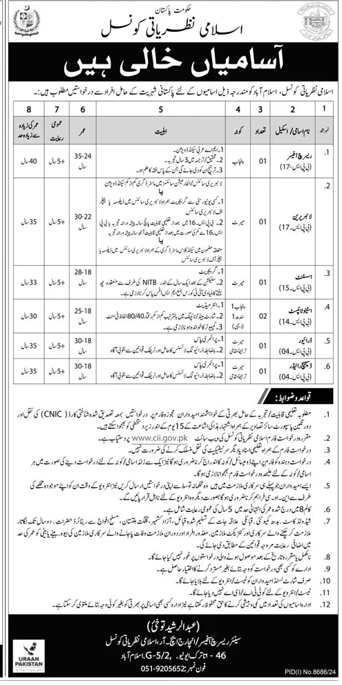 Advertisement for Islami Nazriati Council Jobs