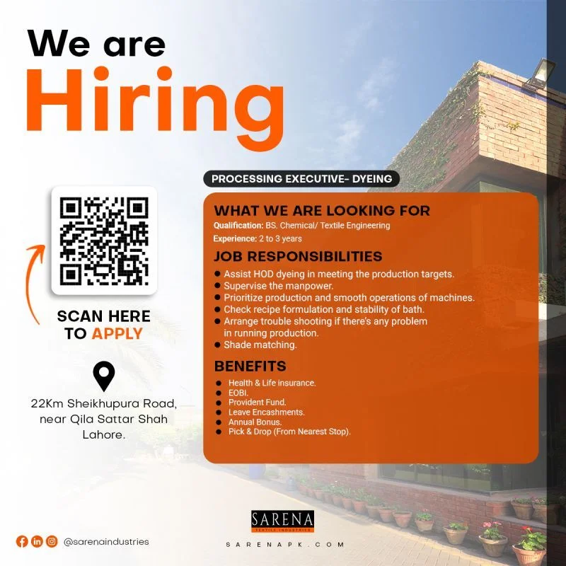 Advertisement of SARENA Textile Jobs