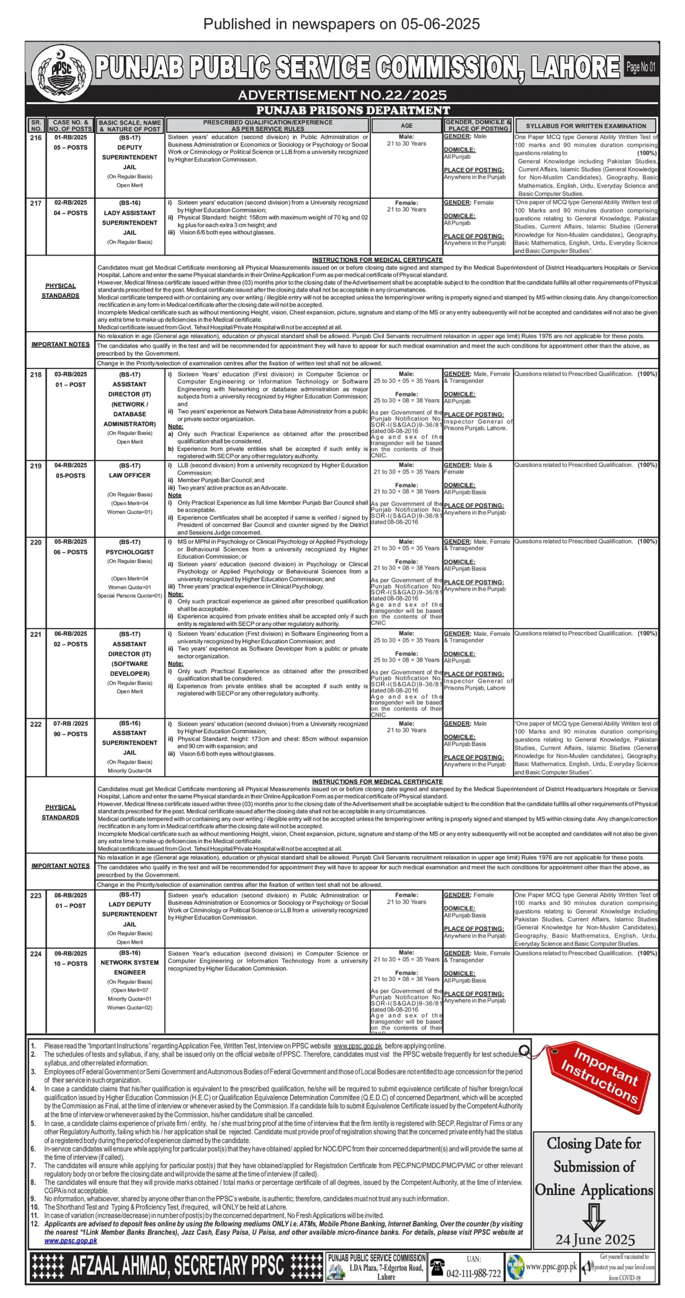 Punjab Prison Department PPSC Jobs